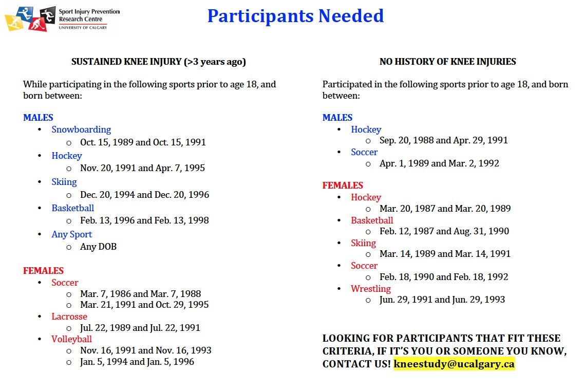 TeamOAKnee's tweet photo. Need Participants! See details: might be you or someone you know! Email: kneestudy@ucalgary.ca https://t.co/bJLph4Eamg