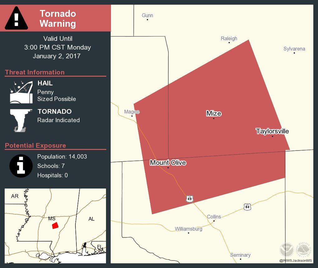 NWStornado's tweet photo. ⚠️ Take Cover! Tornado Warning including Taylorsville MS, Mount Olive MS, Mize MS until 3:00 PM CST https://t.co/shonoCjk47
