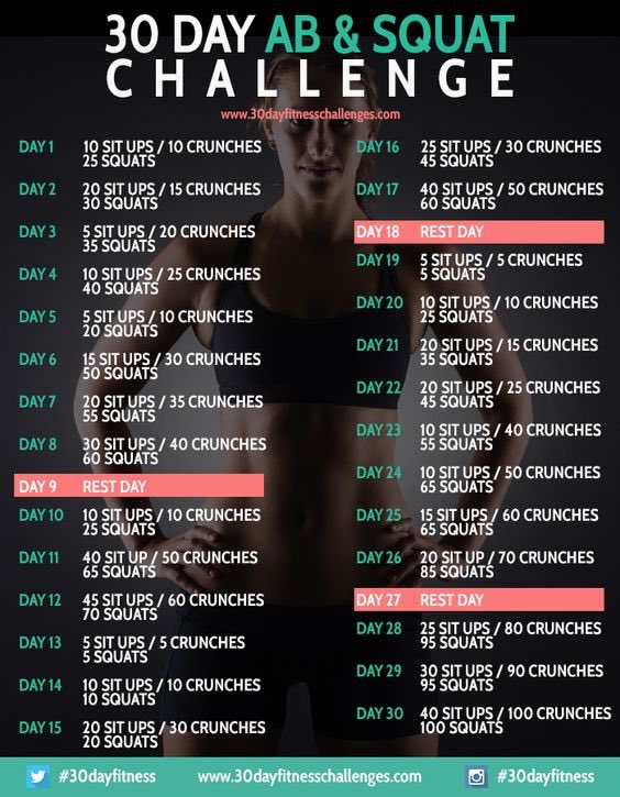 FTyummymummy's tweet photo. Day2 #30dayfitness ✅ #summerbodiesaremadeinwinter #yummymummy #gettingmyfitnessback 💪🏼 https://t.co/nYJXNTDUxR