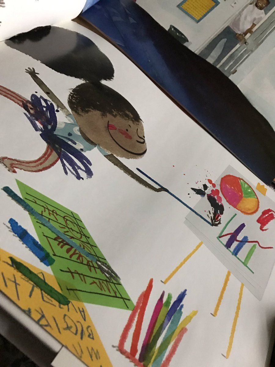 Rochelle_Dale's tweet photo. Vocabulary, persuasive argument, maps, graphs, business proposals, economics, successful BLACK people! #803learns https://t.co/GlKBLRjRYZ