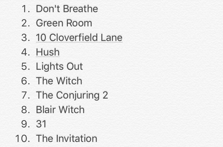 TheNicAnthony's tweet photo. I'm a little late, but here's my personal top 10 horror movies of 2016. Excuse me if I forgot any. #2016Horror https://t.co/xxe7FA2MnL