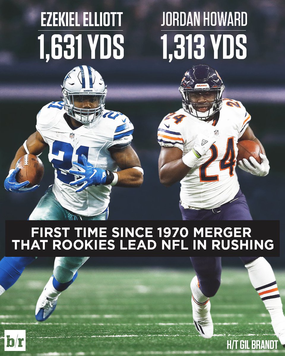 BleacherReport's tweet photo. Rookies are taking over 👀 https://t.co/MAUnzW6i97