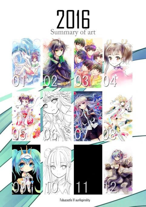 Art summary 2016~ I know 2017 will be great!
Description: https://t.co/KNsGF8tap6 