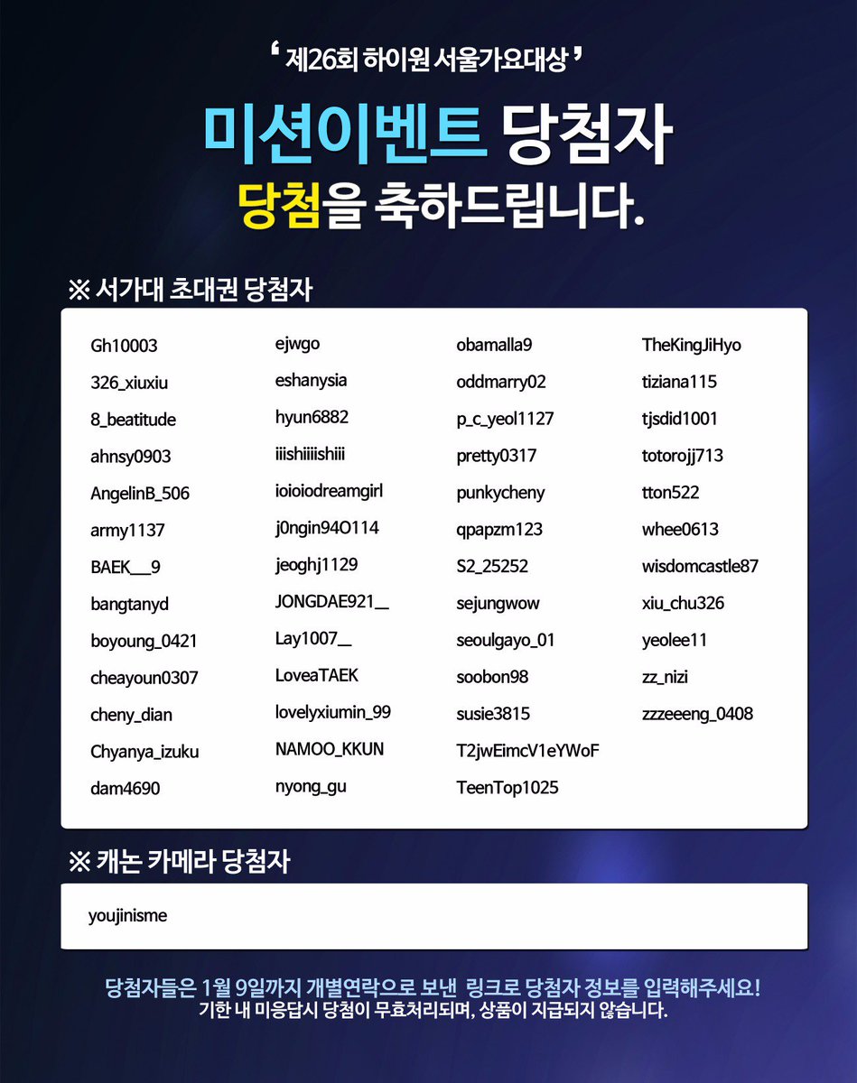 [#제26회서가대] 미션이벤트 당첨자를 발표합니다🌟 당첨자분들은 개별연락을 통해 안내드릴 예정입니다😊
많은 참여 감사드립니다! #서가대초대권 #캐논카메라 #서울가요대상 #미션인증샷이벤트 #당첨자발표