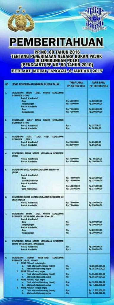RolisB's tweet photo. Orang kecil mau curhat sama siapa tentang itu. @jakajatim https://t.co/QbCpvl8hjh