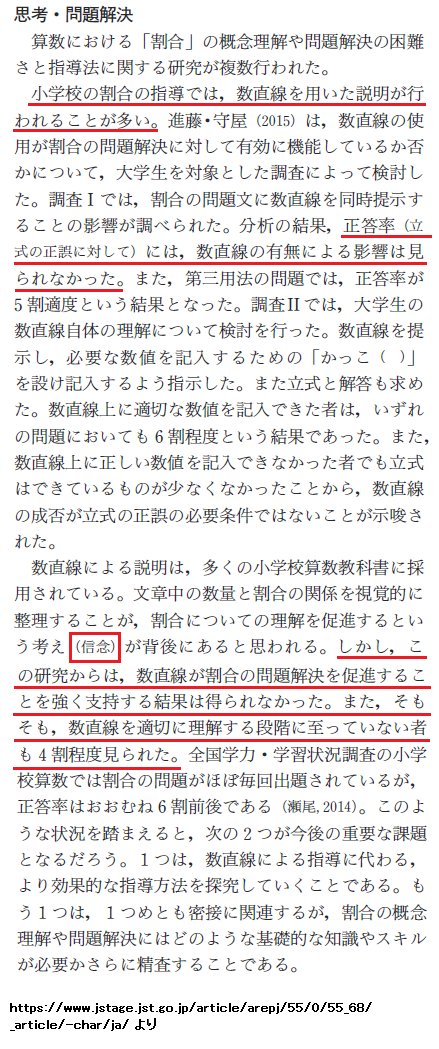 黒木玄 Gen Kuroki On Twitter 超算数 続き 教科書通りの割合