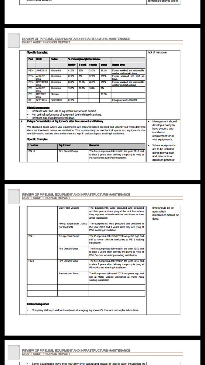 KinyanBoy's tweet photo. Sharing parts of Kenya Pipeline Company  internal audit report detailing the massive  looting. Taxpayers lost 10B
#NgumiKPCLooter https://t.co/QPgKy0APLr