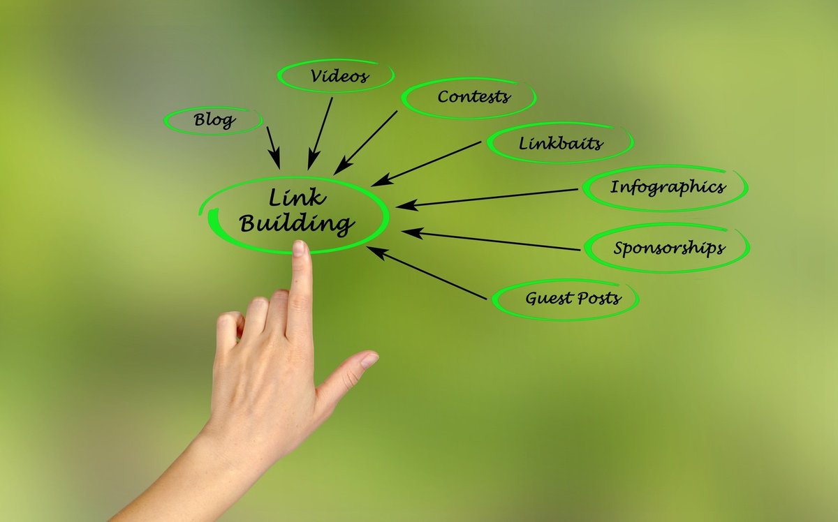 utpattiecomp's tweet photo. #Google confirming that links are a very important ranking factor, So make strong link building strategy for website https://t.co/rofNZ7L8YN https://t.co/dHcTmbvw8W