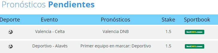 paraescepticos's tweet photo. Volvemos a la carga con las siguientes apuestas para HOY: https://t.co/dyuDNOQbMk