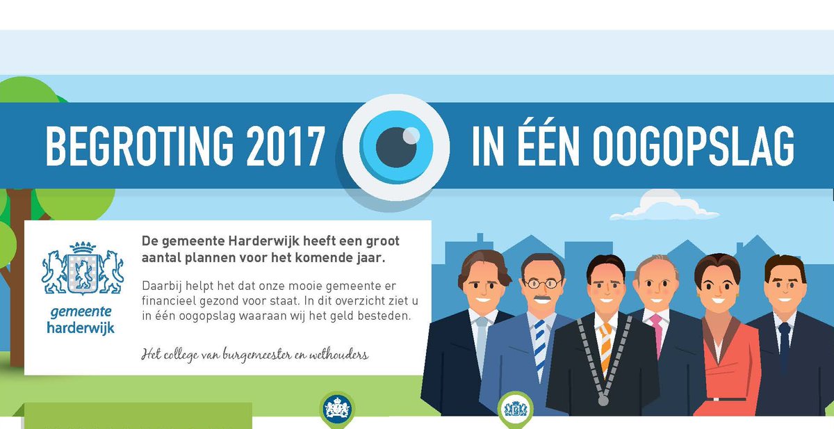 De infographic van de begroting 2017 maakt in één oogopslag duidelijk waaraan de gemeente  het geld besteedt ow.ly/ji5E307DkOT