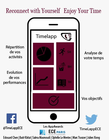TimeLappECE's tweet image. TimeLapp vous présente son affiche pour le concours AppAwards