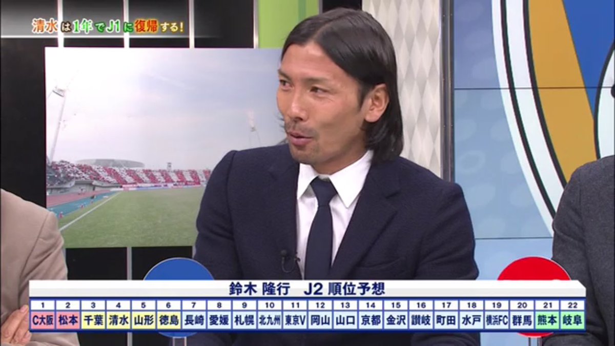 17年j2順位予想 Twitter Search Twitter