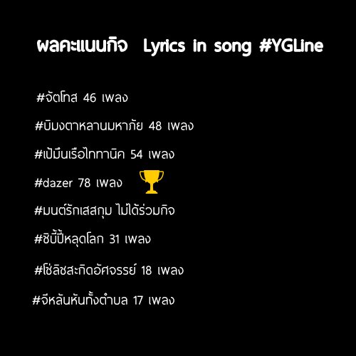 yglinebot's tweet photo. ผลคะแนนกิจ : lyrics in song #YGLine https://t.co/yekfEwLAH0