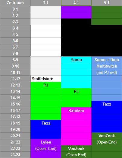 PJHDOTwitch's tweet photo. Der KMC Staffellauf jetzt live auf https://t.co/MmIh4SYvIA #KMC #SupportSmallStreamers @TeamKMC
#60stundenstream #twitch https://t.co/Qdfvnogcec
