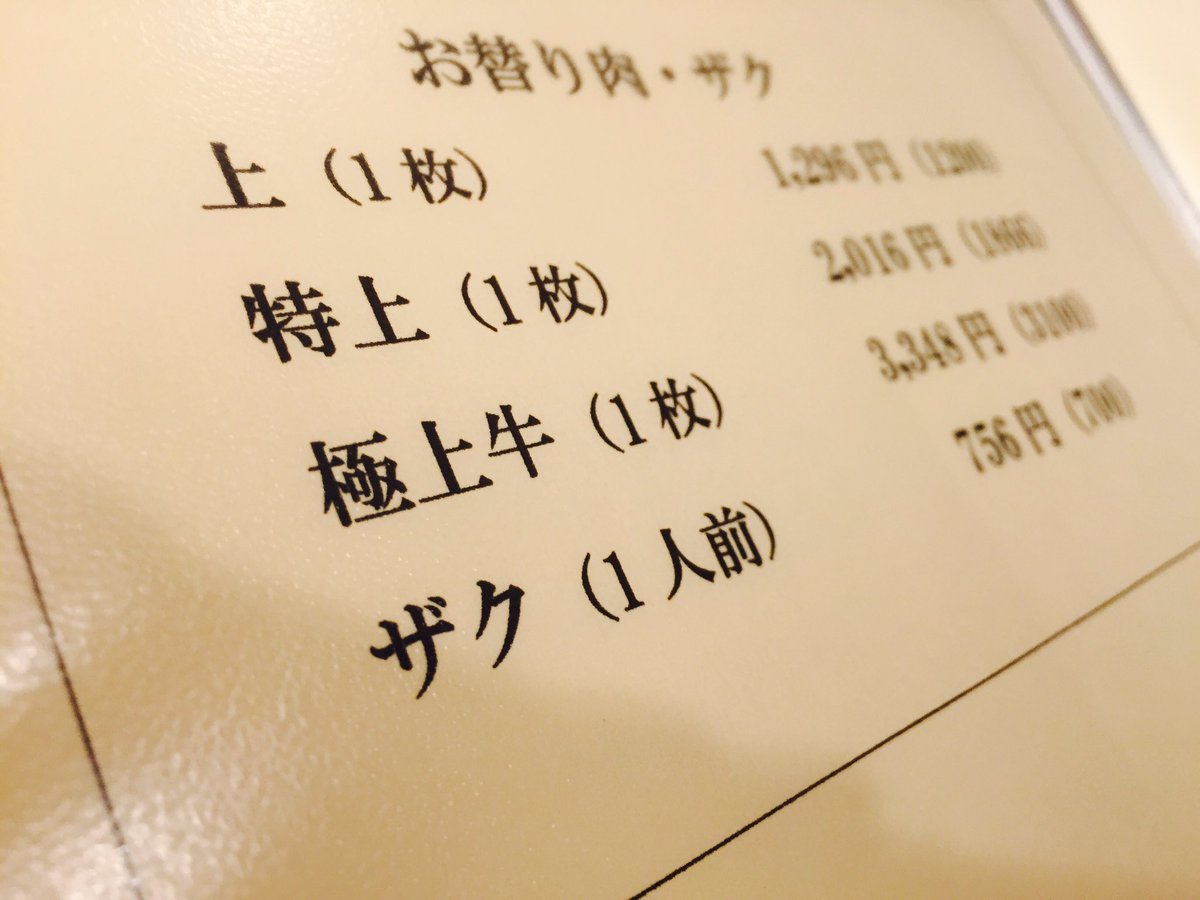 福圓美里 鳥とか犬とか怪獣 野菜のことですが もう他のものしか思い浮かばなくなってしまった17 あけましておめでとうございます