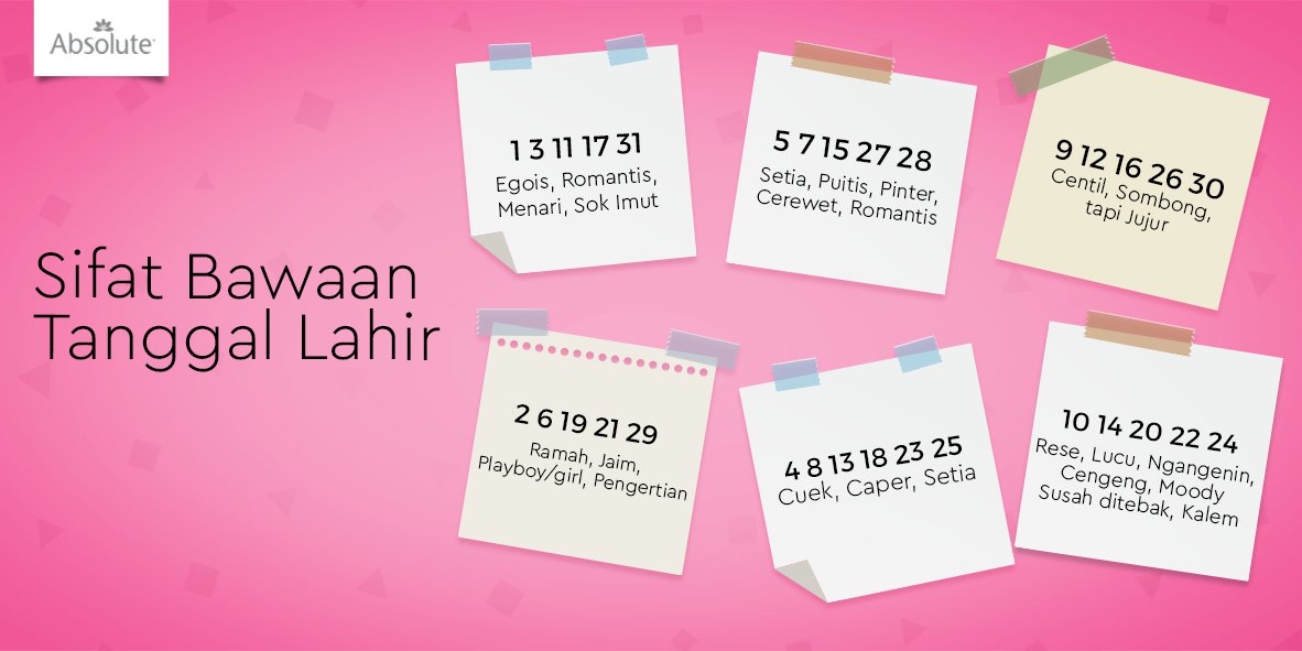 Berapa tanggal lahir kamu Dear?
Kira-kira cocok nggak nih sama sifat kamu yang sebenarnya?

Yuk, mention kita!