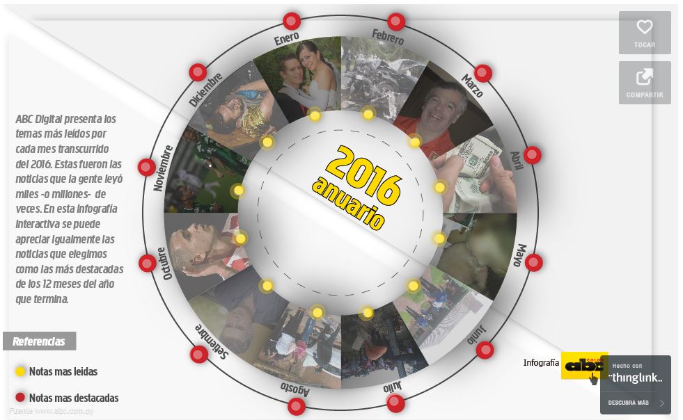 ABCDigital's tweet photo. ¿Cuáles fueron nuestras noticias más leídas del 2016? https://t.co/PXK2DDt7o4 #ABC2016. https://t.co/d3LwLQPVTp
