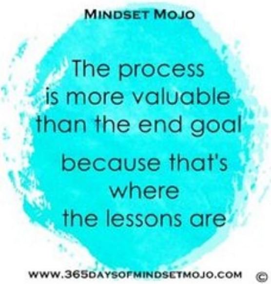 fmdigitraining's tweet photo. Value The Process Not The End Goal! #goals #lifegoals #motivation #realshit #keepitreal #staypositive #moveforward #success #entreprenur https://t.co/HDjh0tjrdf