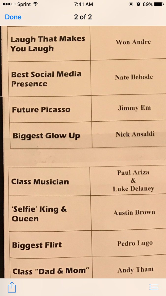 IAmTHEBmo's tweet photo. Thank you guys for voting if he didn't win we wouldn't hear the end of it 😎👌👍🏻 https://t.co/cRhOjiz7xw