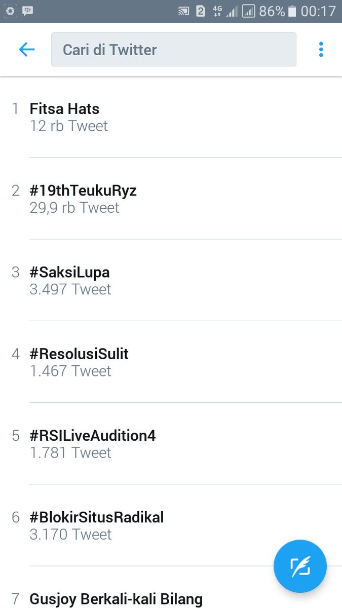 Gak mau kalah sama #OmTeloletOm ...
#fitsahats