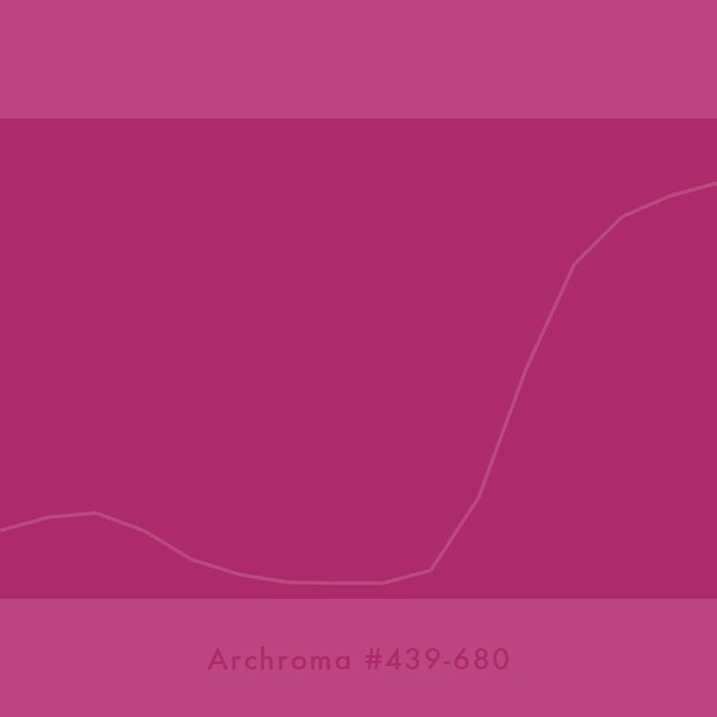 thecoloratlas's tweet image. "There are no mistakes, only opportunities." 
~ Tina Fey #ColorAtlas coloratlas.archroma.com/439-680