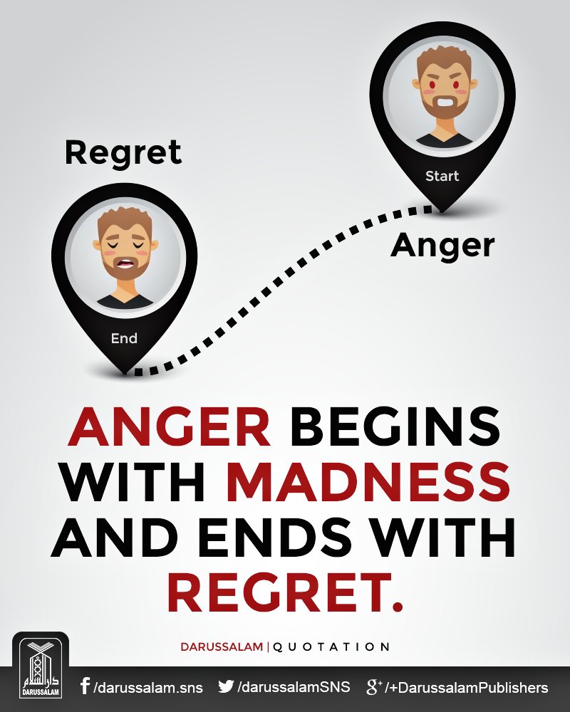 Anger begins with madness and ends with regret. #Anger #Quotes, image size:800x1000