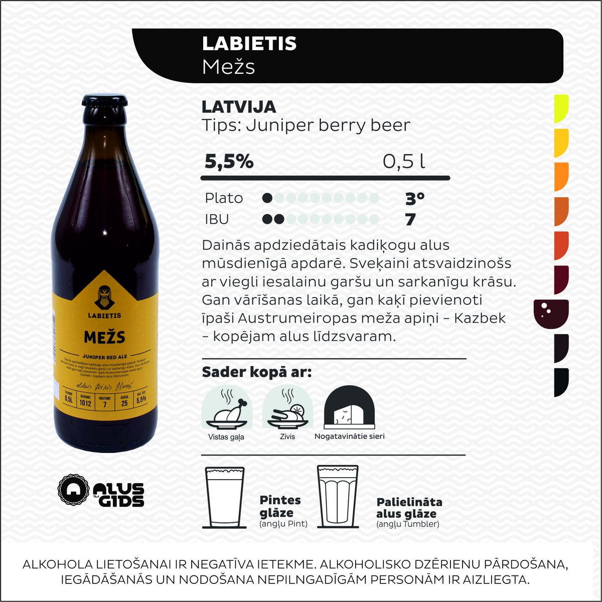 Ne visur šodien piesnidzis! :) Prieks, ka mūsu projektā iesaistījies arī <a href="/Alus_Labietis/">Labietis. Pagan brews</a>