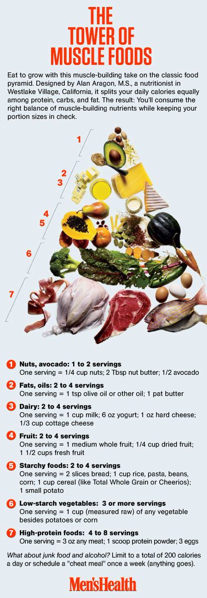 VenusGifts's tweet photo. Overall this is a fairly good guide I think while taking in https://t.co/tldh0E40rb https://t.co/fYgBQ9MZbv