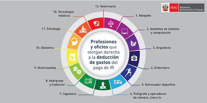 Ver imagen en Twitter