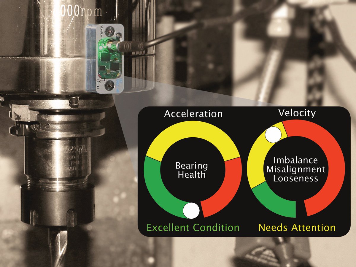 caron_eng's tweet image. New #BearingAnalysis feature added to Caron Engineering&apos;s #ToolMonitoring system #TMAC. @MfgNewsWeb Read here: bit.ly/2iz7XuP