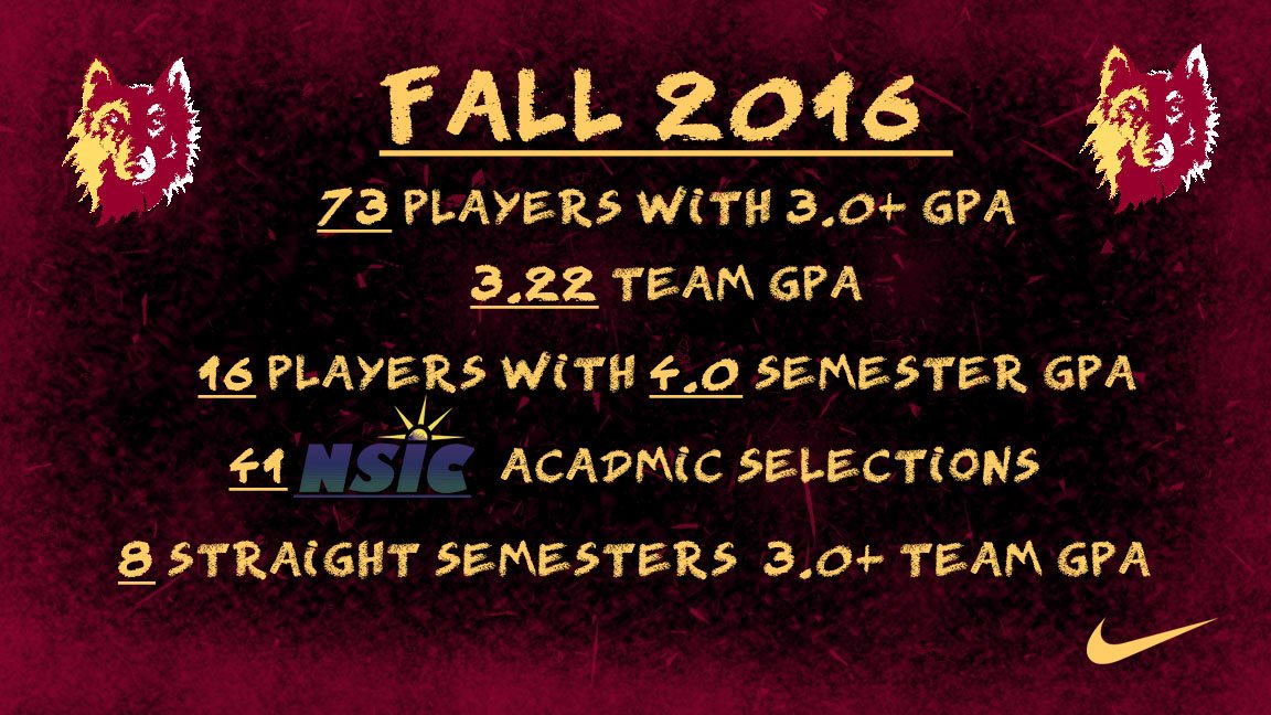 NSUFOOTBALL's tweet photo. Congrats to our team for another awesome semester in the classroom! #gowolves https://t.co/Fuljoiyvk7