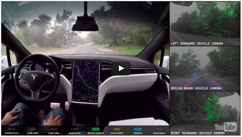 futureofmovemnt's tweet photo. #Software eating #Automotive as @TeslaMotors beta #Autopilot update HW2 released to 1000 cars for real world testing https://t.co/L514mkUqS7 https://t.co/mHRZ0vW9Kh