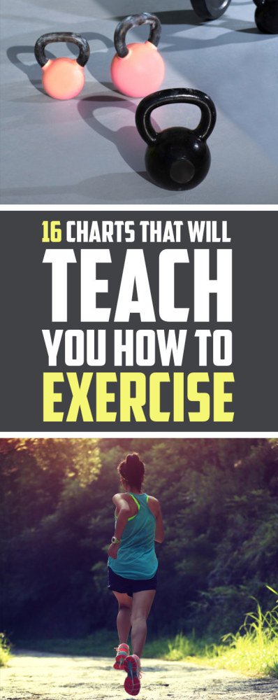 nudjed's tweet photo. Posture, gym etiquette, and picking correct shoes. Scrub up on some important fitness facts! https://t.co/z4AEUIIaRH https://t.co/3VYwcFxoVj