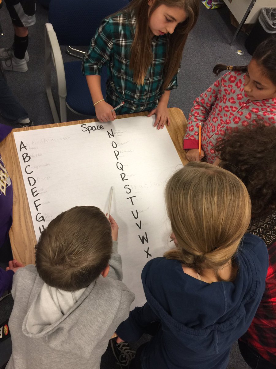 5th Grade Bears tweet media