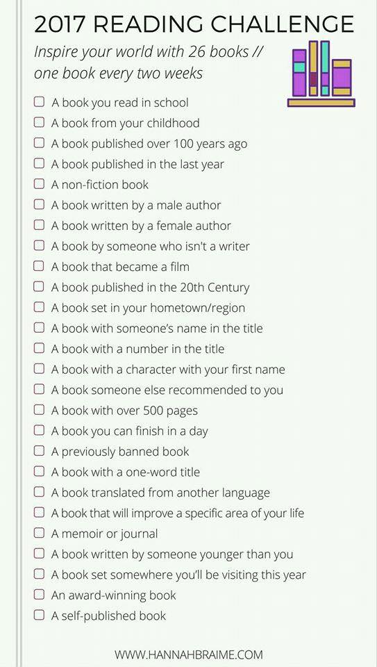 MSLLibrary's tweet image. We'll try to cross of all these challenges this year! How many will you be able to cross off in the following 363 days
#2017readingchallenge