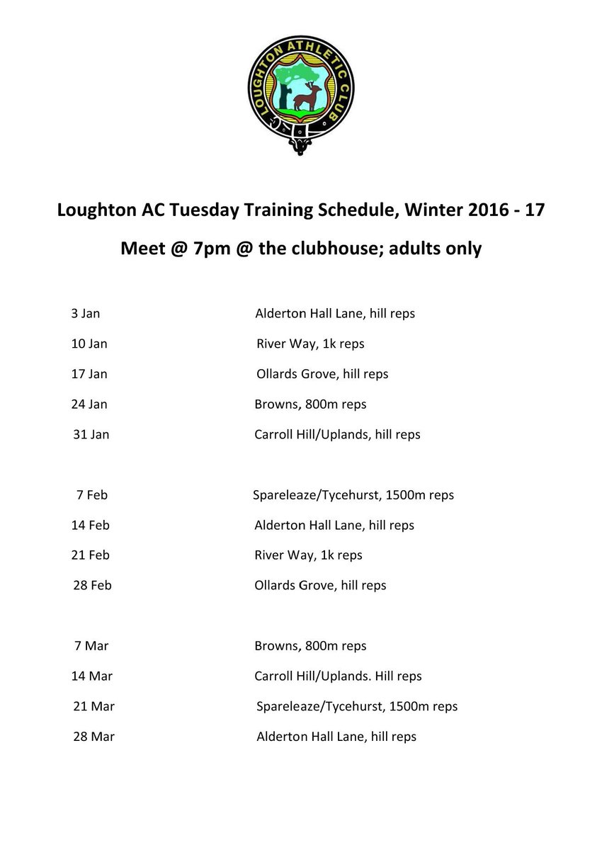 Loughton Athletics tweet media