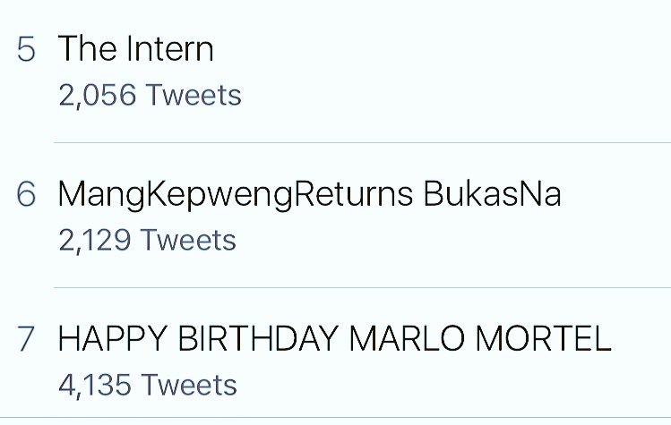 Yassss legit!!!   HAPPY BIRTHDAY MARLO MORTEL 