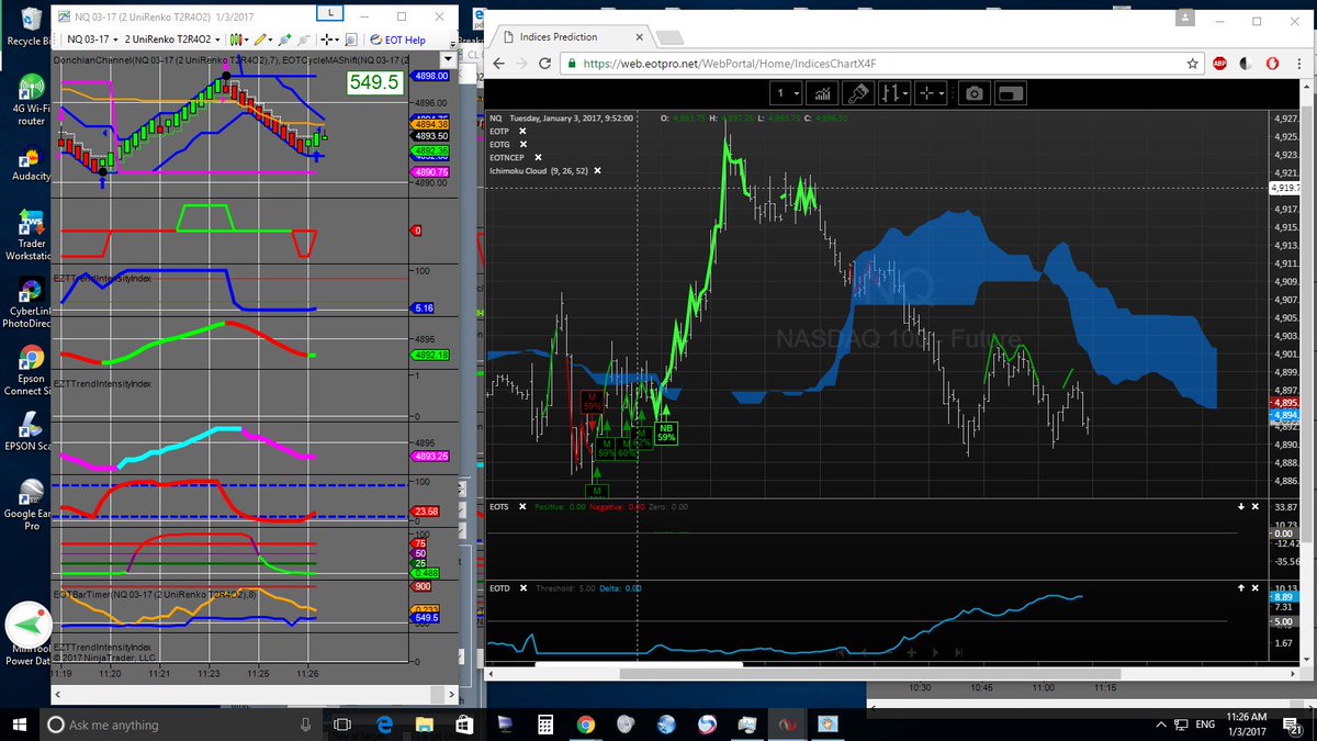 usaexperts's tweet image. @eotpro  my new  event trading indicators  using momentum &amp;amp; News  &amp;amp; my normal  Charts typical  with  lagging indicators