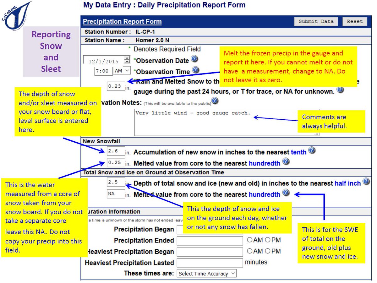 media tweets by cocorahs cocorahs twitter tenths to inches cheat sheet