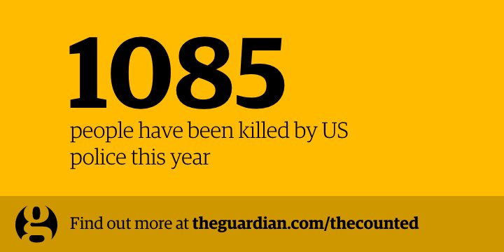 The Counted tweet media