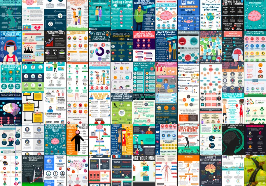 BelievePerform tweet media