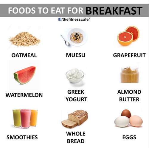 Body_ByDesign's tweet image. You can't out exercise a bad diet! 
Start with trying one of these great options for breakfast tomorrow!!! #nutrition #health #fit #fitness