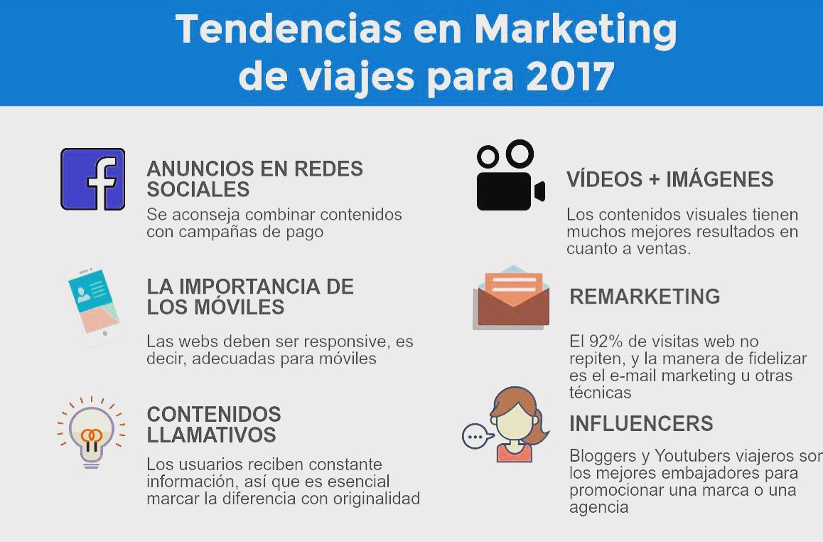IAS_Aviation's tweet photo. Un año de significativos cambios para el marketing en línea https://t.co/s14MMfOJBT