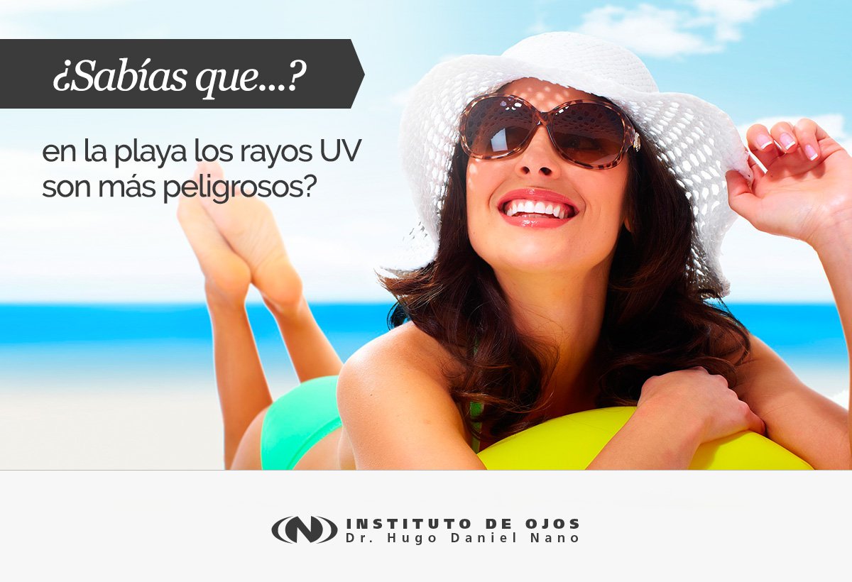 instituto_nano's tweet photo. Tanto la arena como el agua funcionan como espejos, haciendo que los rayos UV reboten. Por eso es necesario llevar gafas con protección UV. https://t.co/7O5Vq3wjV3