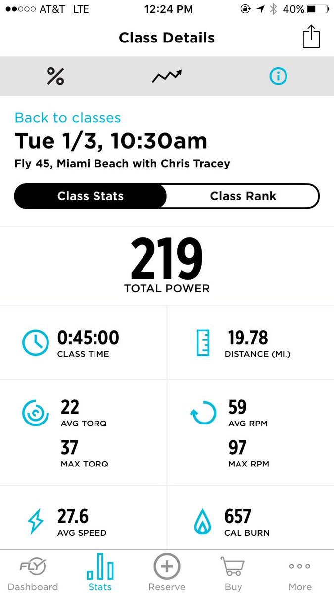 lildbrownie's tweet photo. #FlyWheel is the real deal! #FirstTimmer https://t.co/Hc8B4EZYqC