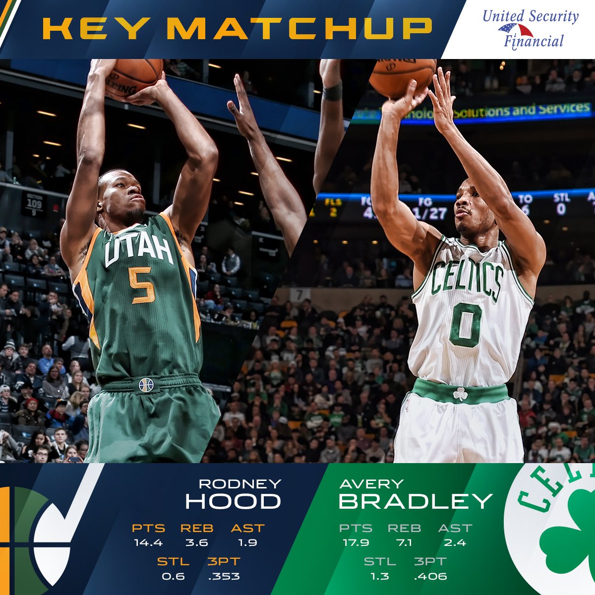 Tonight's 🗝 Matchup: Hood vs. Bradley  Tip-Off ⏰: 5:30PM MT #UTAatBOS #takenote https://t.co/PhaGfOdv8r