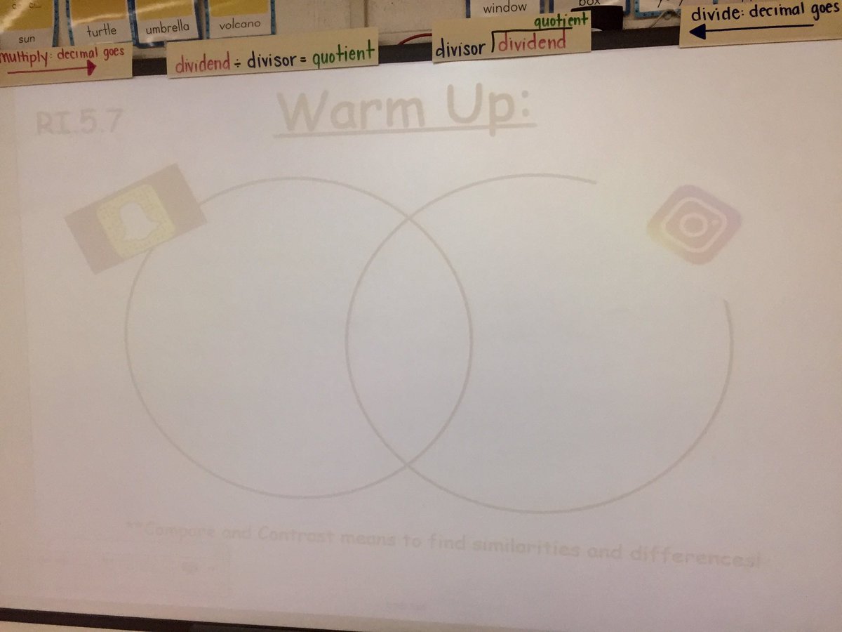 Nantucket_Fifth's tweet photo. Comparing and contrasting our favorite apps as a warm up today! #studentengagement #InfluentialNES https://t.co/FSkPIMFUZr