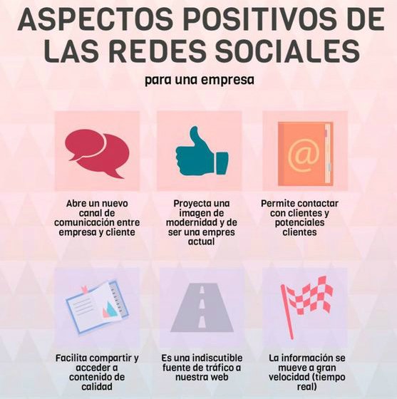 ronin_systems's tweet photo. Conoce algunos de los beneficios de usar las redes sociales para tu negocio.
#RedesSociales #SocialMedia #Marketing https://t.co/9SbyFU33Wu