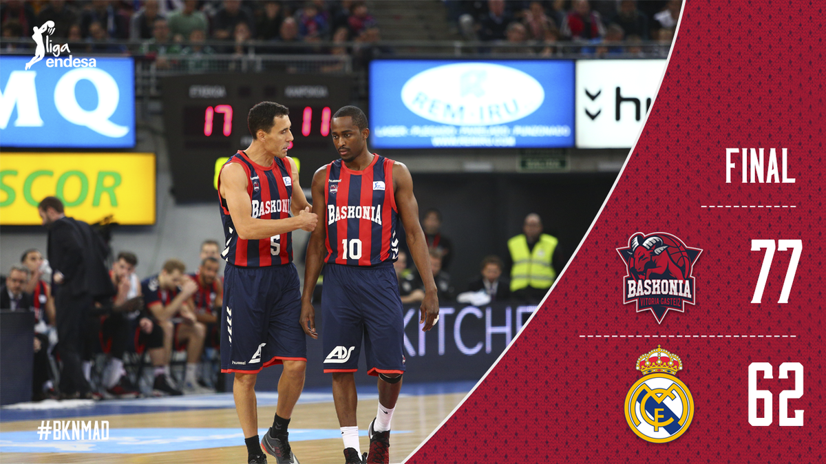 Baskonia's tweet photo. FINAL | ¡VICTORIA! 💪 #Baskonia 77-62 @RMBaloncesto  #BKNMAD  #GoazenBaskonia https://t.co/TxEqumCeUz