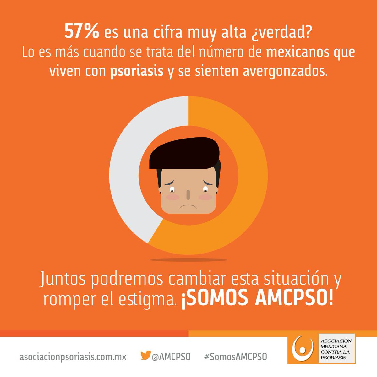 AMCPSO's tweet photo. La psoriasis es una enf. que produce discriminación debido a la falta de inf. 
#SomosAMCPSO
#HablemosDePsoriasis https://t.co/OqteEDz97d